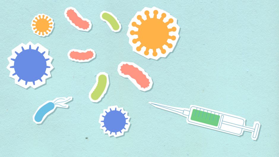 Ebola: vaccines alone won’t stop an outbreak – here’s what else is needed – Gavi, the Vaccine Alliance: What You Need To Know