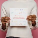‘No symptom’ keeps women away from breast cancer screening – The Times of India