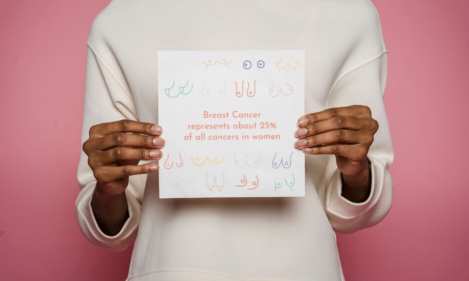 ‘No symptom’ keeps women away from breast cancer screening – The Times of India